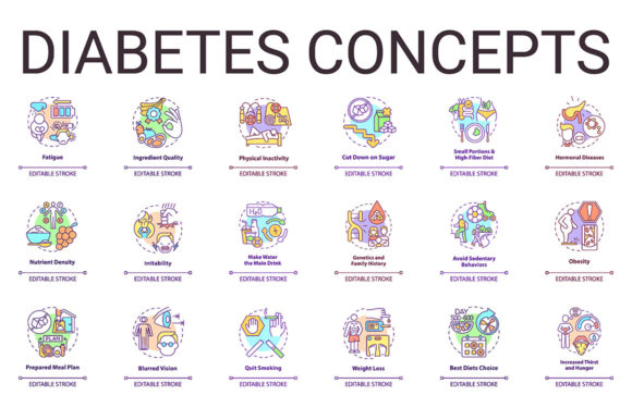 Diabetes Concept Icons Set: Visualizing Health Issues