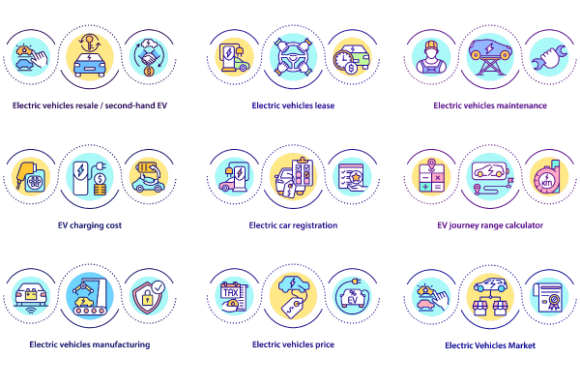 Electric Vehicle Concepts Bundle for Modern Design